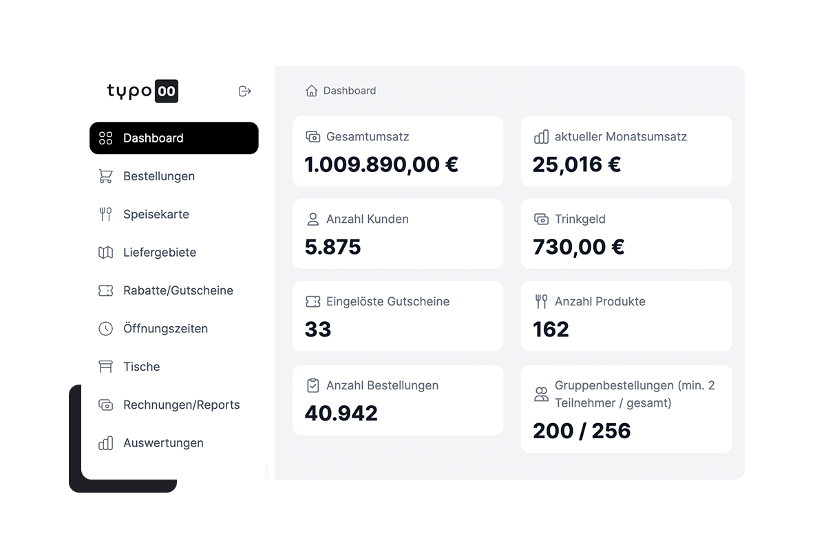 franchise pos kasse kassensysteme software skalieren typo00
