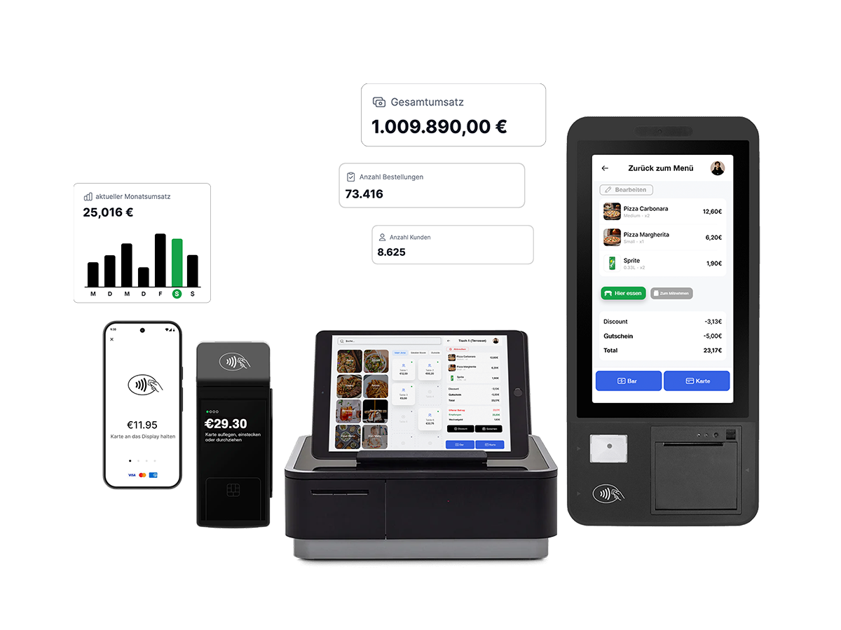 Digitales Bestellsystem tap-to-pay kasse typo00 Kassensystem